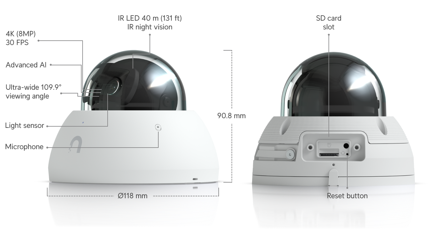 UniFi AI Dome (UVC-AI-Dome)