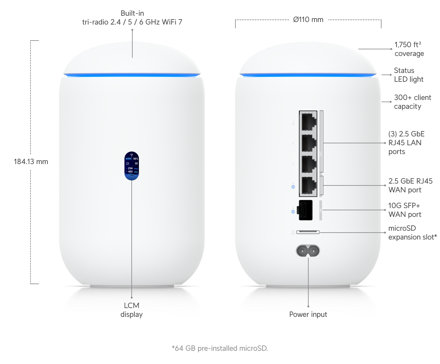 UniFi Dream Router 7 (UDR7)