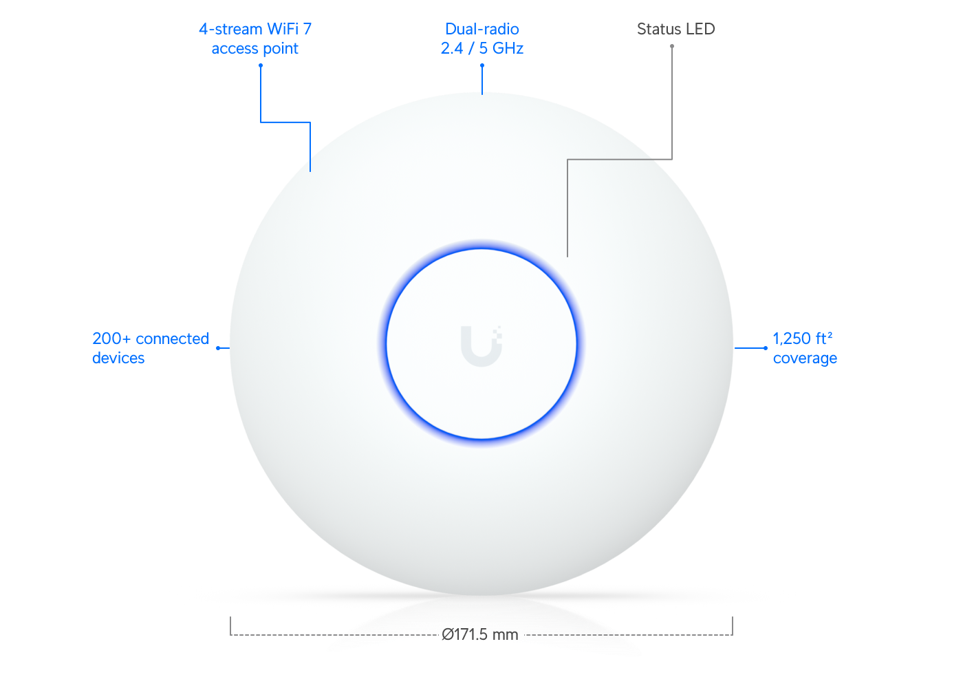 UniFi U7 Lite (U7-Lite)