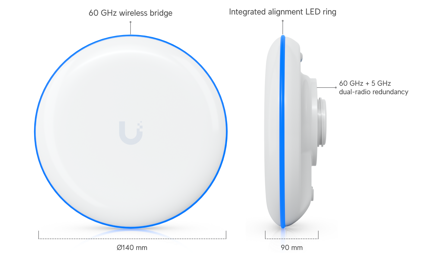 UniFi Building Bridge (UBB)