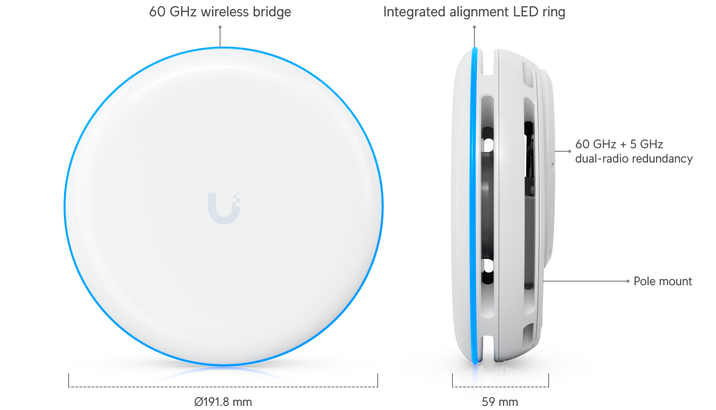 UniFi Building Bridge XG (UBB-XG)