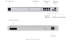 UDM-Pro 1U Rackmount 10Gbps UniFi Multi-Application System with 3.5"