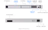 UDM-SE UniFi rack mountable 10Gbps controller gateway with integrated