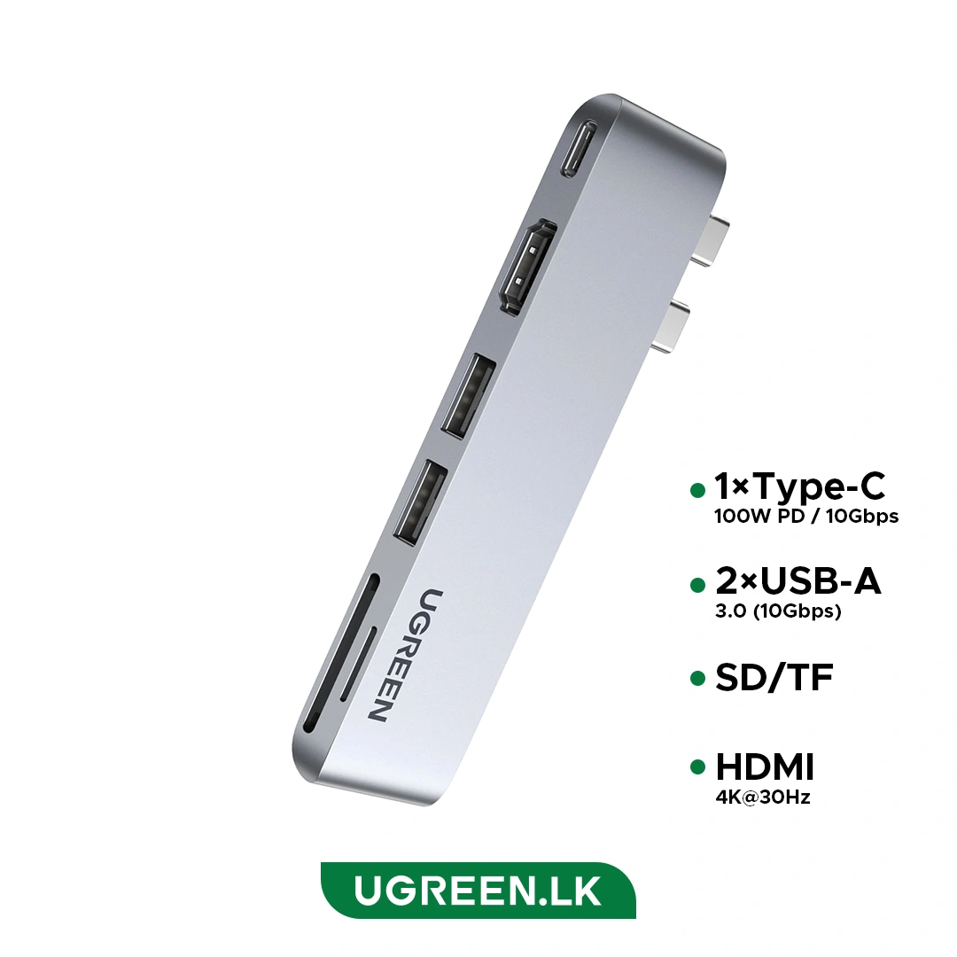 UGREEN USB-C Multifunction Adapter 6 in 2 thunderbolt dual port 