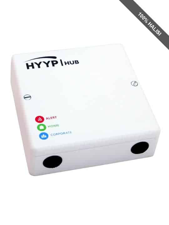 QNAP Phone 860-616-001-OWNSIM Hyyp Serial