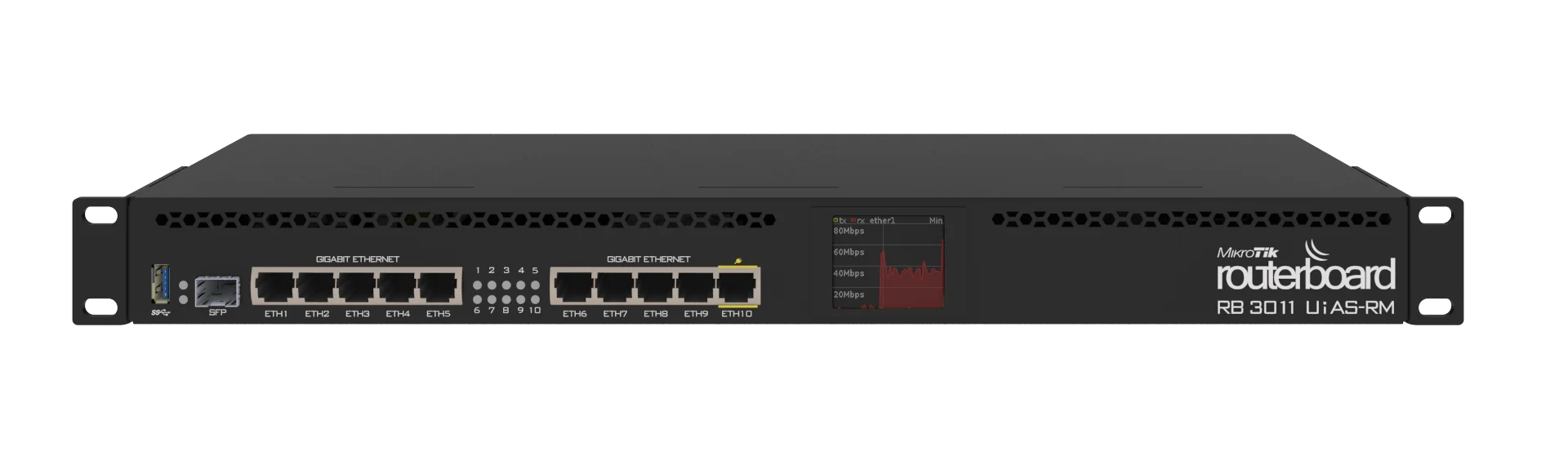  1U Rackmount Multi-Port Router RB3011UIAS-RM 