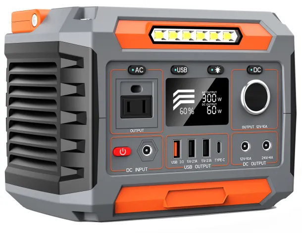 Solar Energy A3B-300W